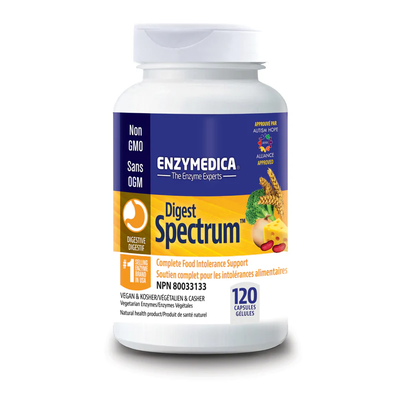 Digest Spectrum